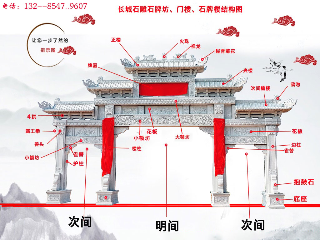 農村牌坊雕刻花紋樣式和景區石牌樓石雕大門雕刻圖片