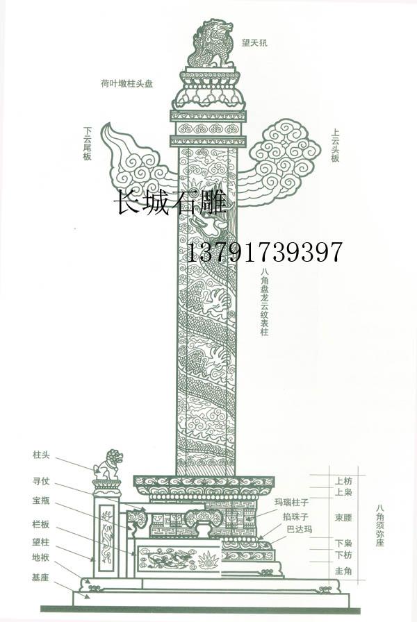 石雕華表設計圖