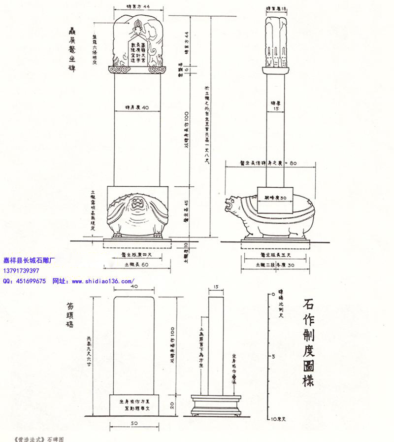 法式中規定：“造鰲坐碑之制：其首為盤龍，下施鰲坐，于土襯之外，自坐至首共高一丈八尺。”關于盤龍的碑首，法式中說：“下為云盤，上作盤龍六條相交，其心內刻出篆額天宮。”對“鰲坐”，法式中說：“長倍碑身之廣，其高四寸五分，駝峰廣三分，余作龜文造。”梁思成先生根據《營造法式》的規定，參照大量古石碑實例，繪制出了宋代石碑的標準式樣圖。